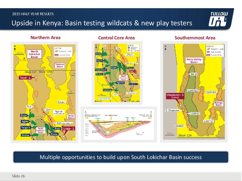 2015 HALF YEAR RESULTS – Tullow Oil Plc – slide 23