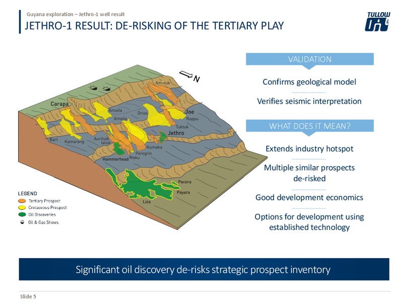 Guyana Exploration – Tullow Oil Plc – slide 5