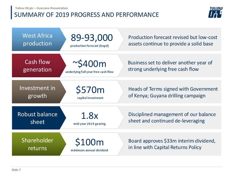 August 2019 Overview – Tullow Oil Plc – slide 6