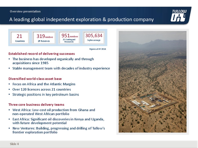 September 2016 Corporate Presentation – Tullow Oil Plc – slide 3