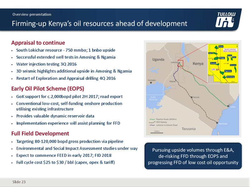 September 2016 Corporate Presentation – Tullow Oil Plc – slide 22