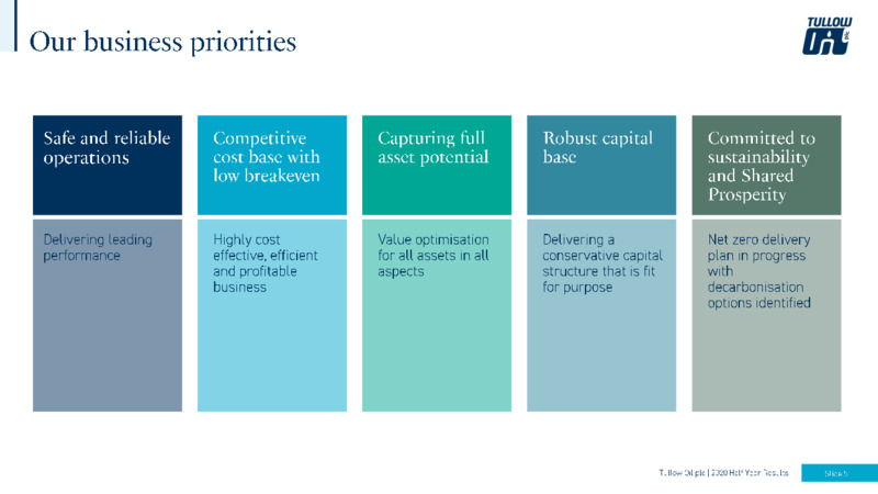 2020 Half Year Results – Tullow Oil Plc – slide 5