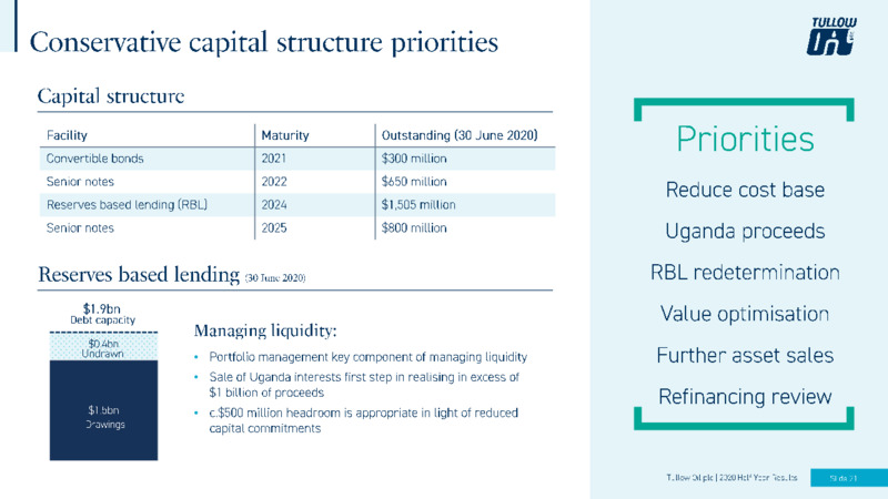 2020 Half Year Results – Tullow Oil Plc – slide 21