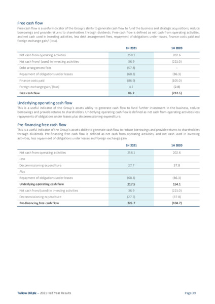 2021 Half Year Results – Tullow Oil Plc – slide 37