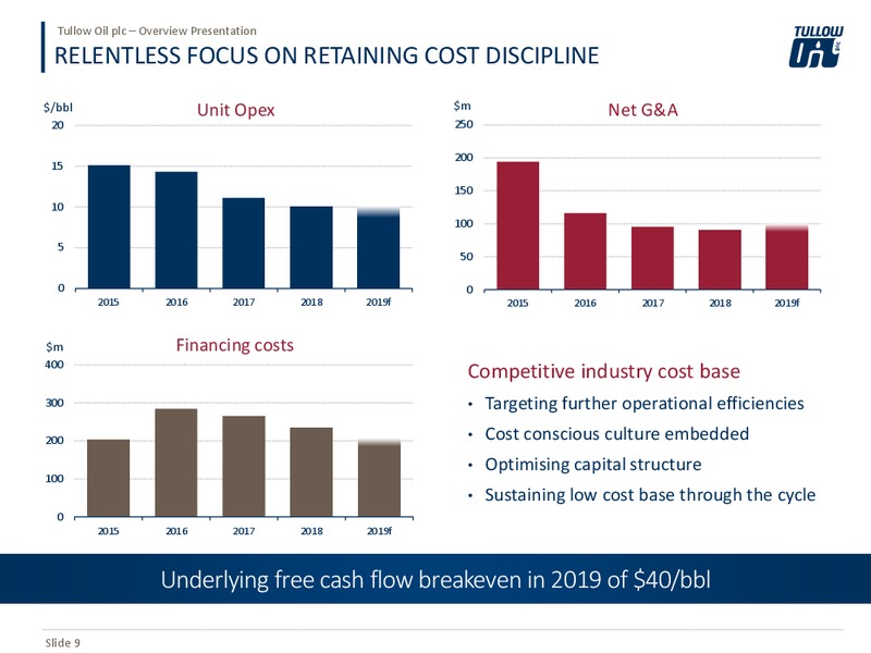 September 2019 Overview Presentation – Tullow Oil Plc – slide 8