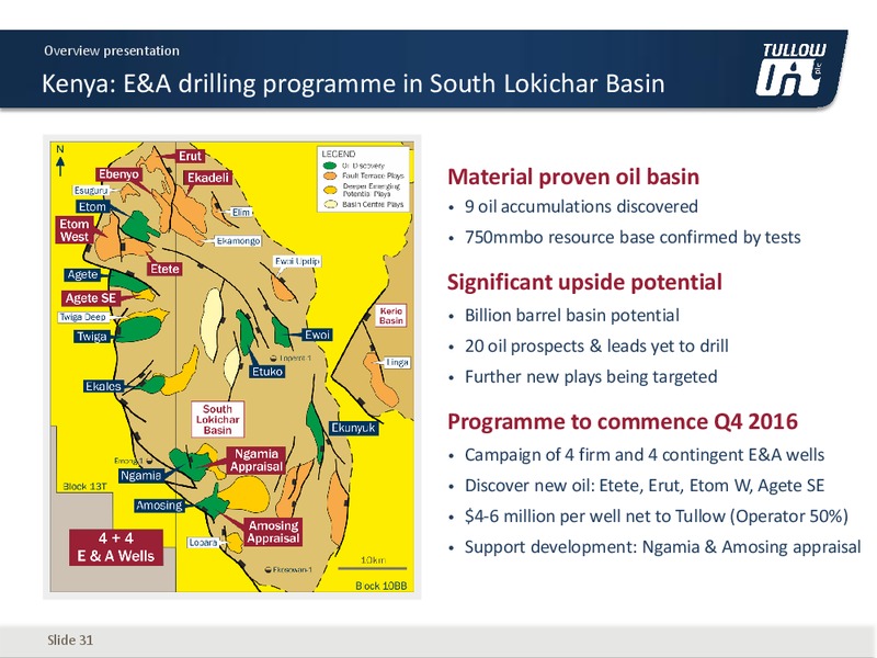 September 2016 Investor Presentation – Tullow Oil Plc – slide 30