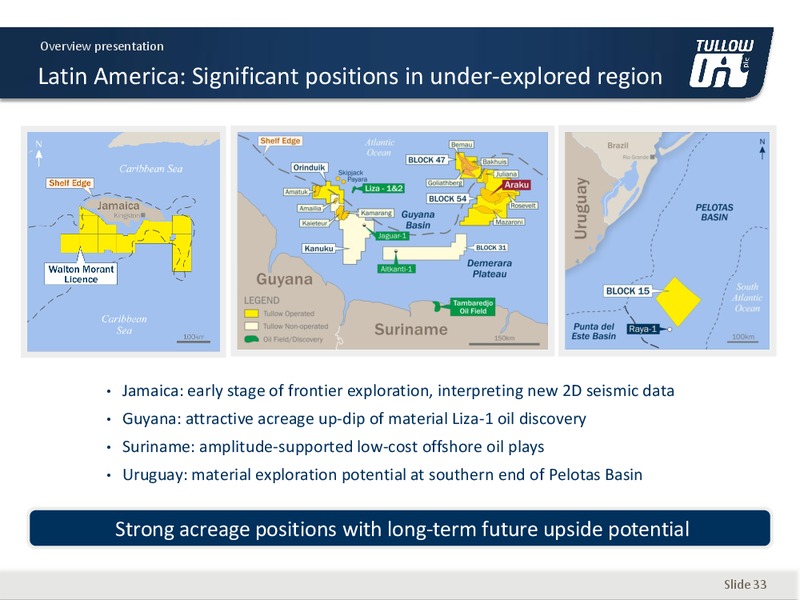 September 2016 Investor Presentation – Tullow Oil Plc – slide 32