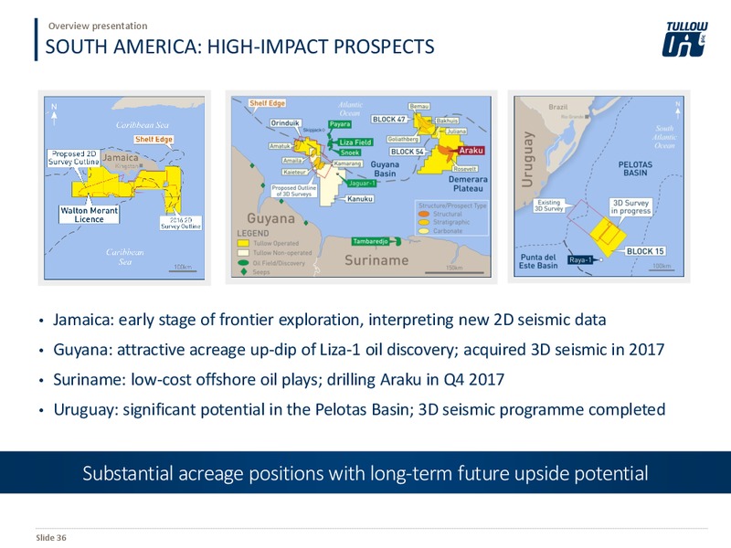 October 2017 Overview Presentation – Tullow Oil Plc – slide 35