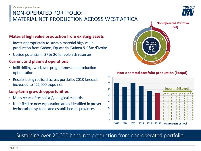 October 2018 Investor Presentation – Tullow Oil Plc – slide 18