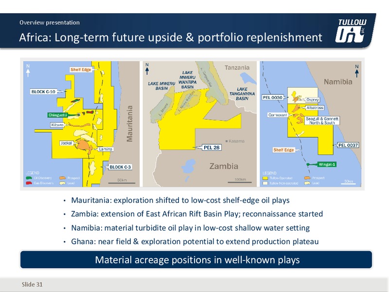November 2016 Investor Presentation – Tullow Oil Plc – slide 30