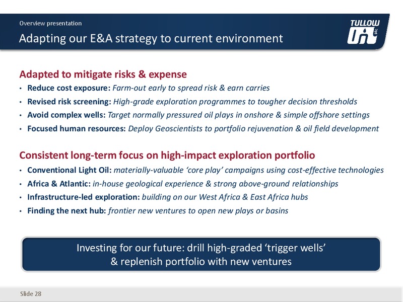 November 2015 Investor Presentation – Tullow Oil Plc – slide 27