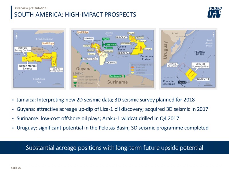 November 2017 Overview Presentation – Tullow Oil Plc – slide 35