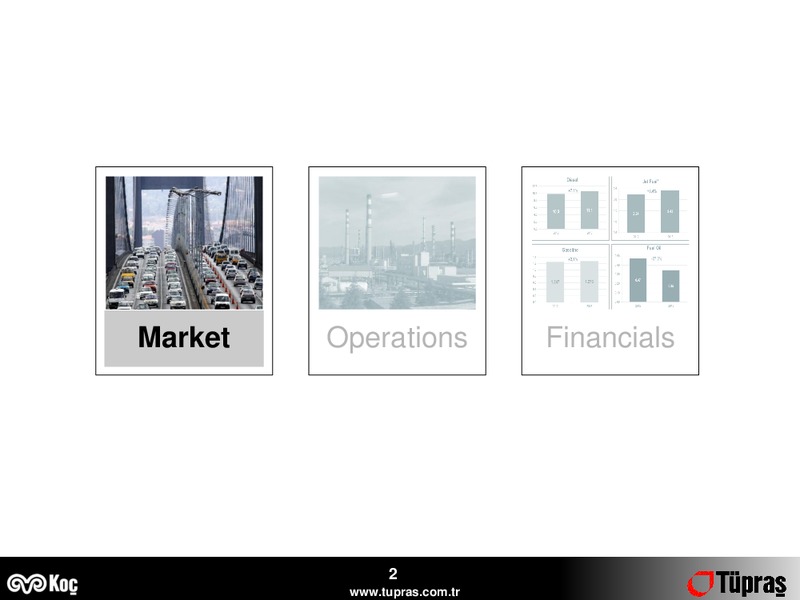 Q4 2013 EARNINGS CALL – Turkiye Petrol Rafinerileri A.S – slide 2