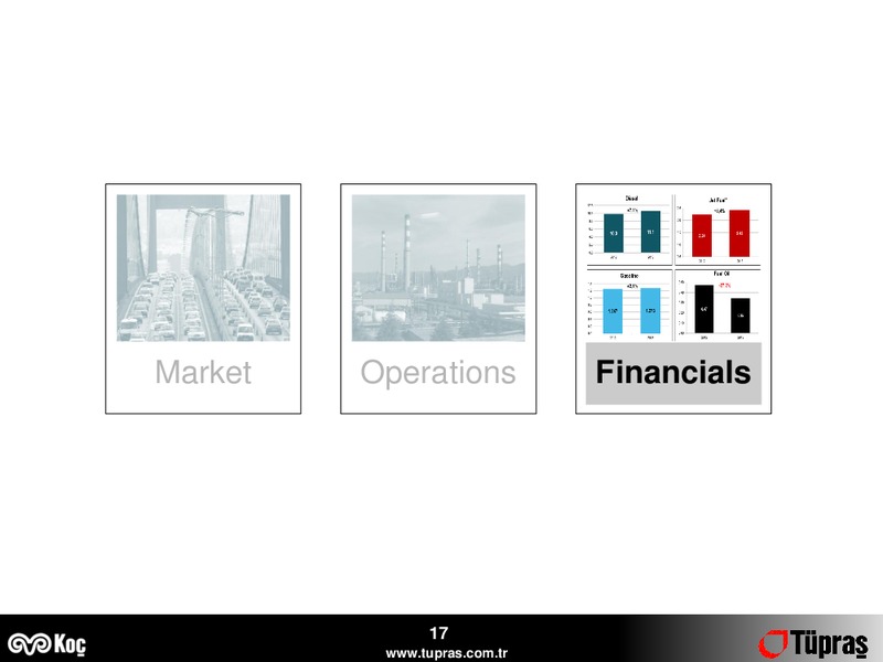 Q4 2013 EARNINGS CALL – Turkiye Petrol Rafinerileri A.S – slide 17