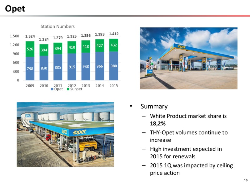 Q1 2015 RESULTS – Turkiye Petrol Rafinerileri A.S – slide 16