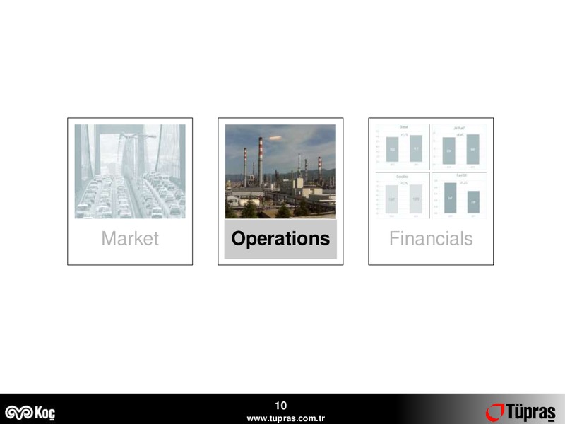 Q1 2014 EARNINGS CALL – Turkiye Petrol Rafinerileri A.S – slide 10