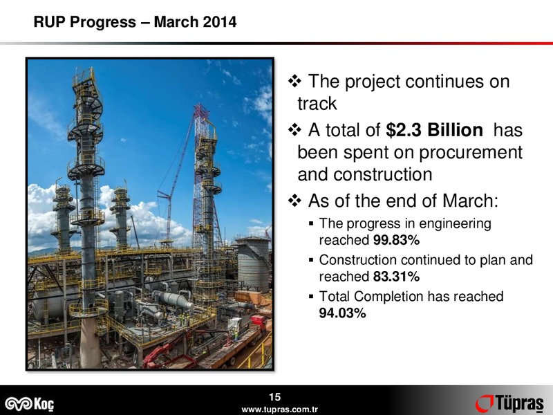 Q1 2014 EARNINGS CALL – Turkiye Petrol Rafinerileri A.S – slide 15