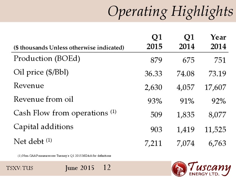 June 2015 Corporate Presentation – Tuscany Energy Ltd. – slide 11