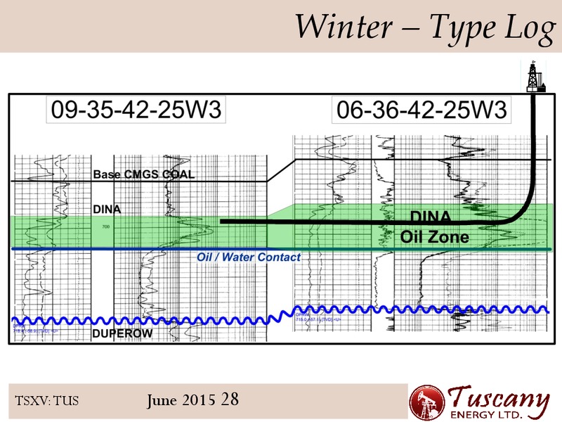 June 2015 Corporate Presentation – Tuscany Energy Ltd. – slide 27