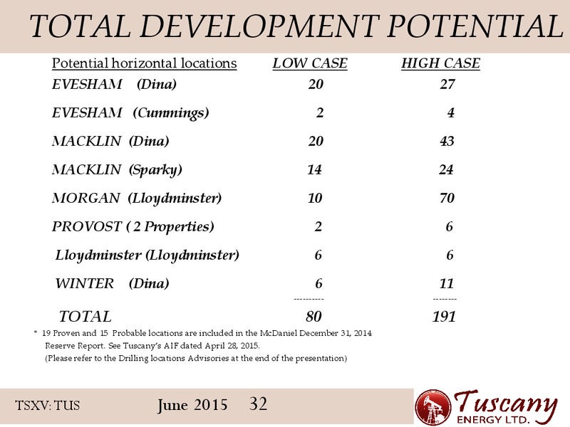 June 2015 Corporate Presentation – Tuscany Energy Ltd. – slide 31