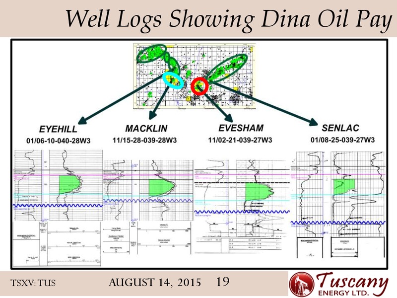 August 2015 Investor Presentation – Tuscany Energy Ltd. – slide 19