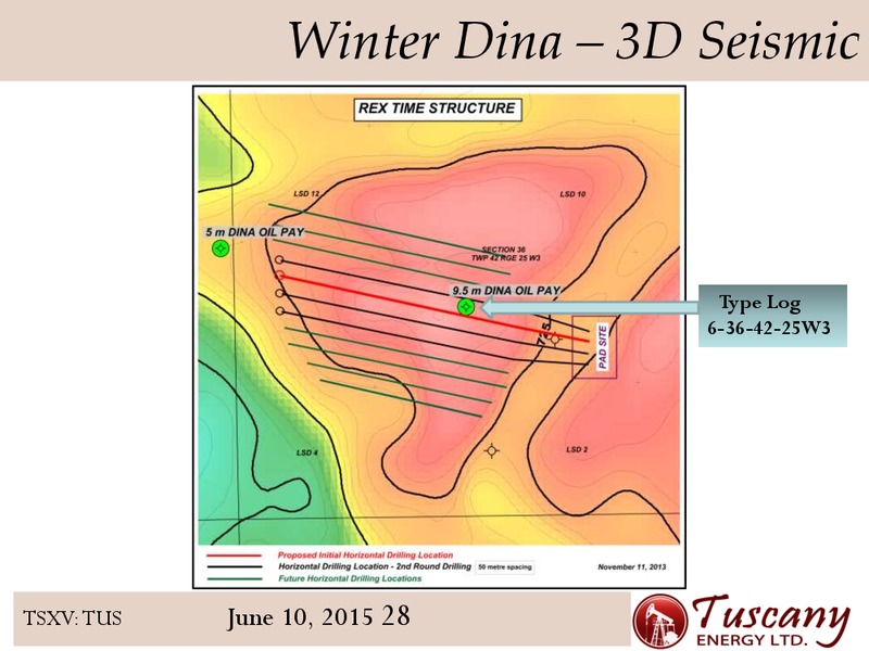 August 2015 Investor Presentation – Tuscany Energy Ltd. – slide 28