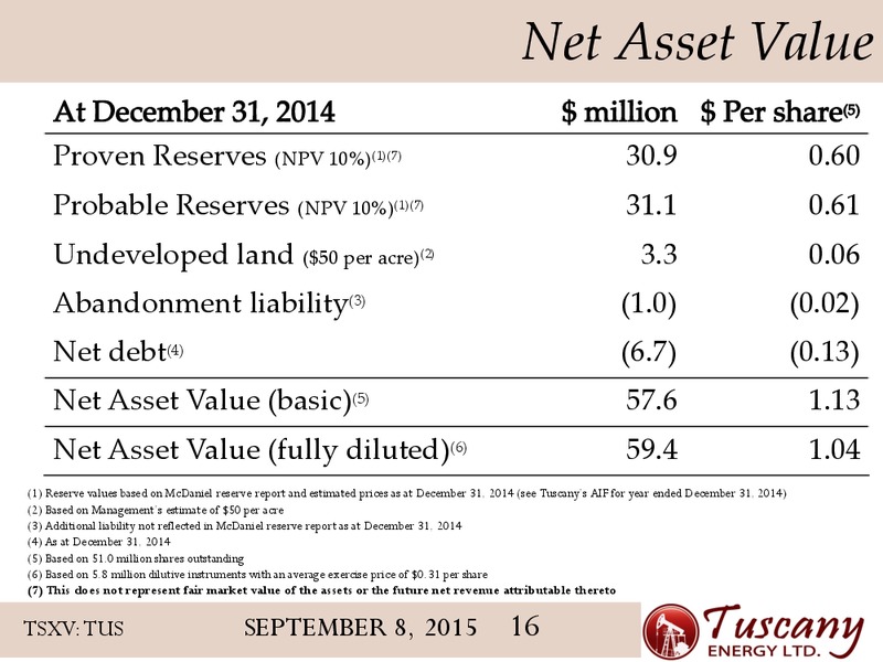 September 2015 Corporate Presentation – Tuscany Energy Ltd. – slide 16