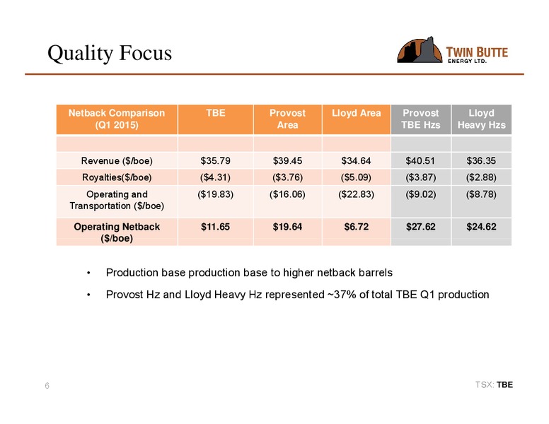 Q2 2015 CONFERENCE CALL – Twin Butte Energy Ltd. – slide 6