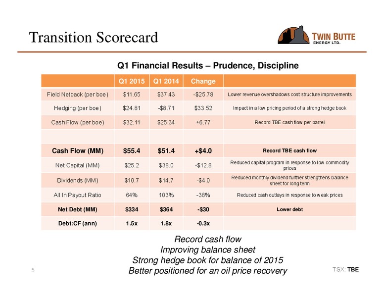 Q2 2015 CONFERENCE CALL – Twin Butte Energy Ltd. – slide 5