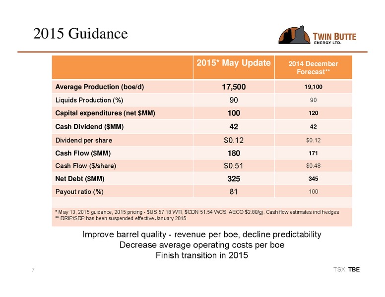 Q2 2015 CONFERENCE CALL – Twin Butte Energy Ltd. – slide 7