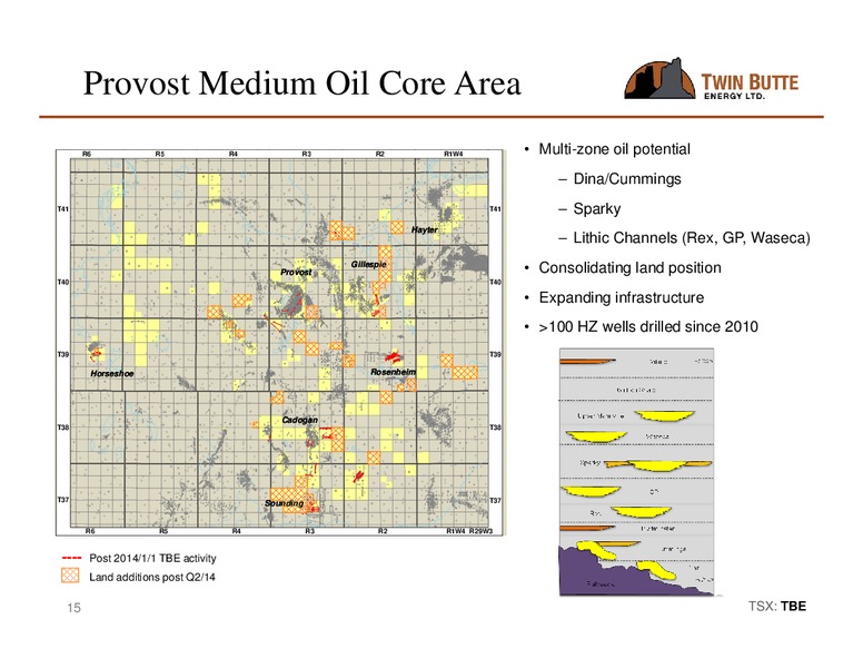 Q3 2015 Earnings Call – Twin Butte Energy Ltd. – slide 15