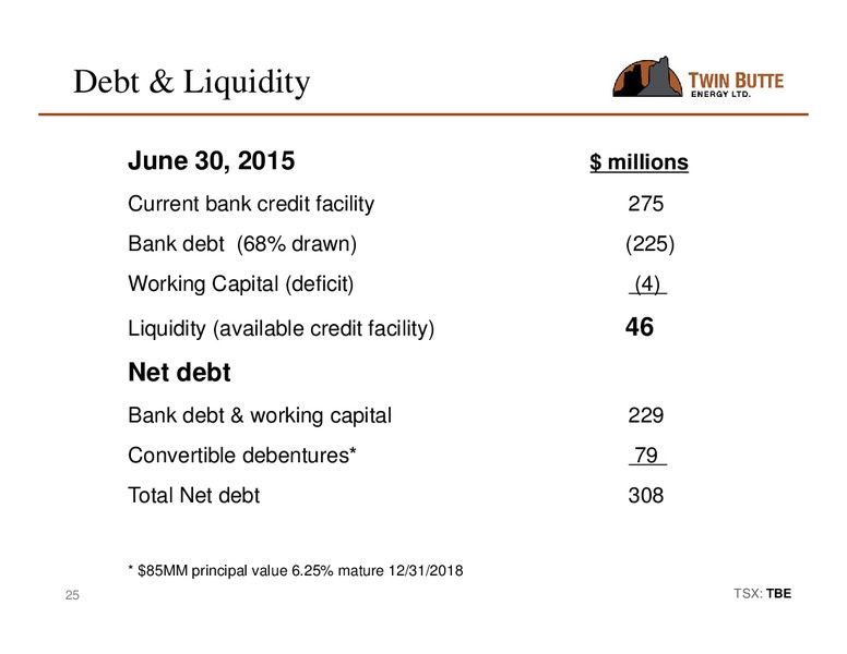 Q3 2015 Earnings Call – Twin Butte Energy Ltd. – slide 25