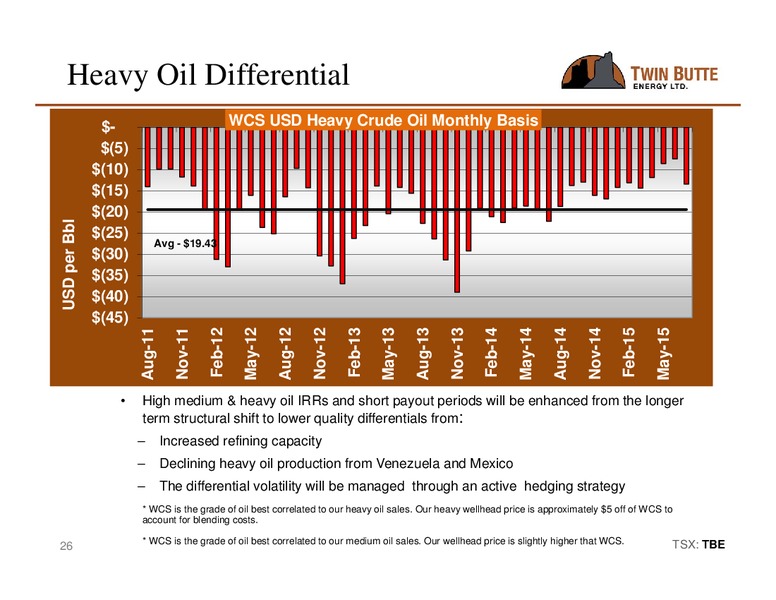 Q3 2015 Earnings Call – Twin Butte Energy Ltd. – slide 26