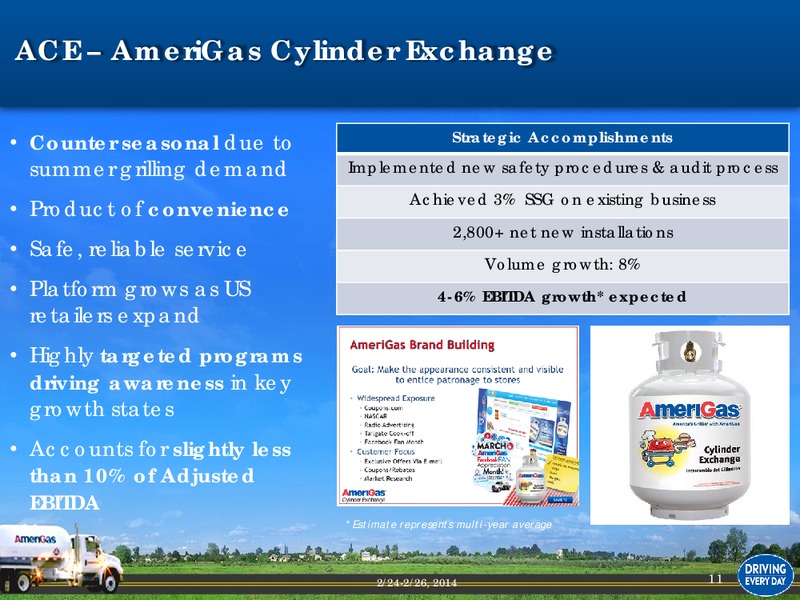 JP Morgan Global High Yield & Leveraged Finance Conference – UGI Corp. – slide 10
