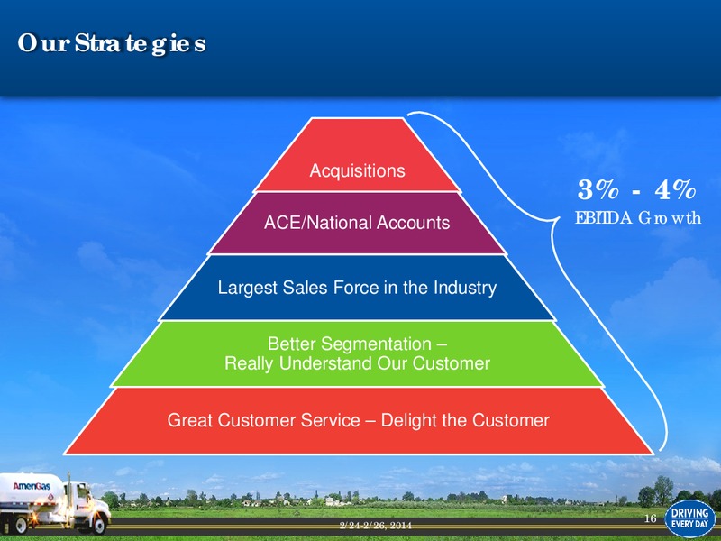 JP Morgan Global High Yield & Leveraged Finance Conference – UGI Corp. – slide 15