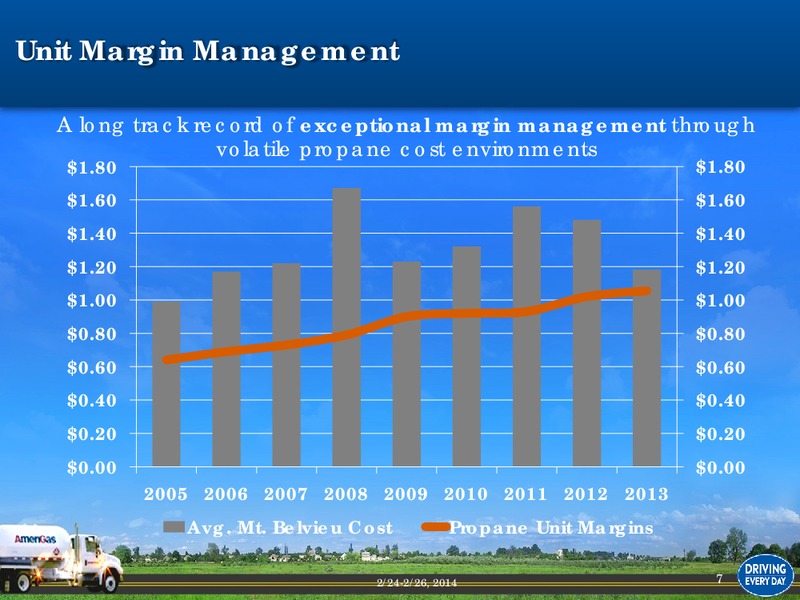 JP MORGAN GLOBAL HIGH YIELD LEVERAGED FINANCE CONFERENCE – UGI Corp. – slide 6