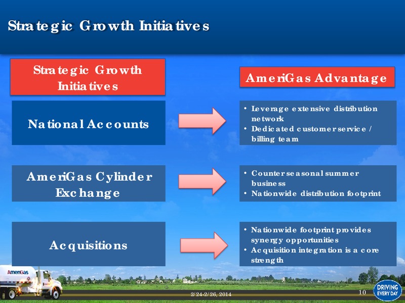 JP MORGAN GLOBAL HIGH YIELD LEVERAGED FINANCE CONFERENCE – UGI Corp. – slide 9