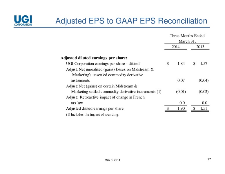 2014 Q2 EARNINGS CONFERENCE CALL – UGI Corp. – slide 26