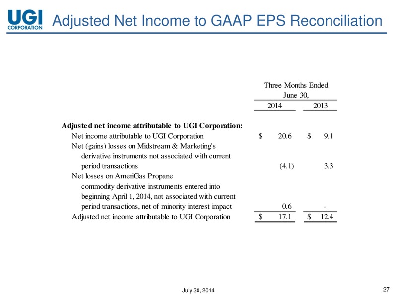 2014 Q3 EARNINGS CONFERENCE CALL – UGI Corp. – slide 26