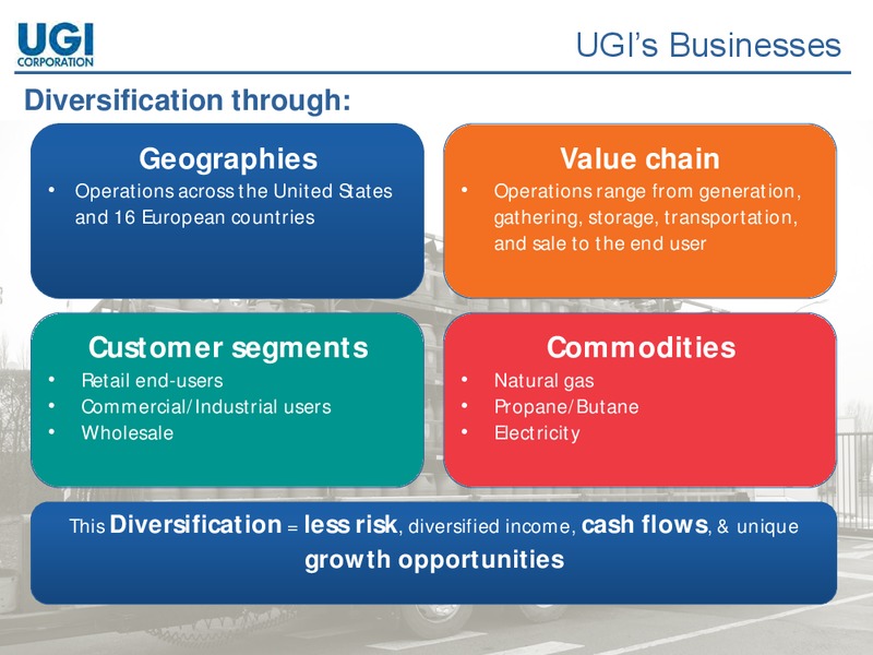 ANALYST DAY – UGI Corp. – slide 8