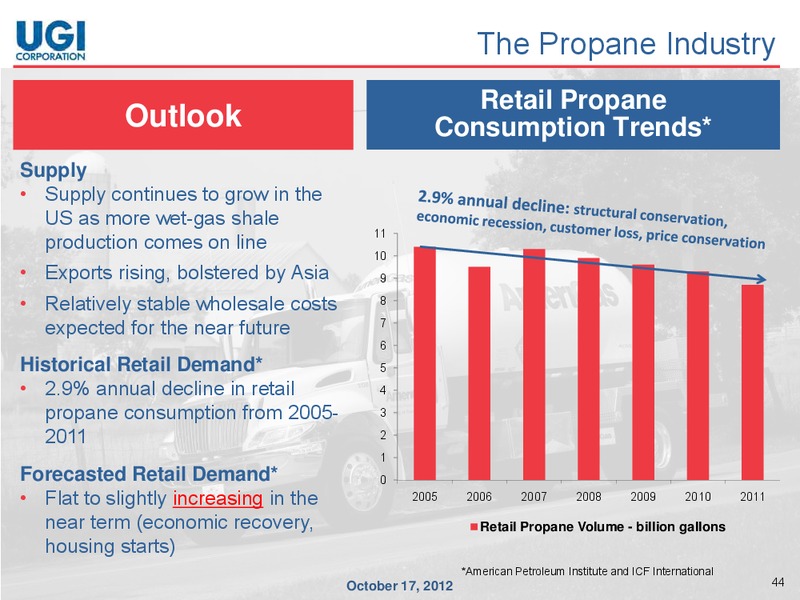 ANALYST DAY – UGI Corp. – slide 43