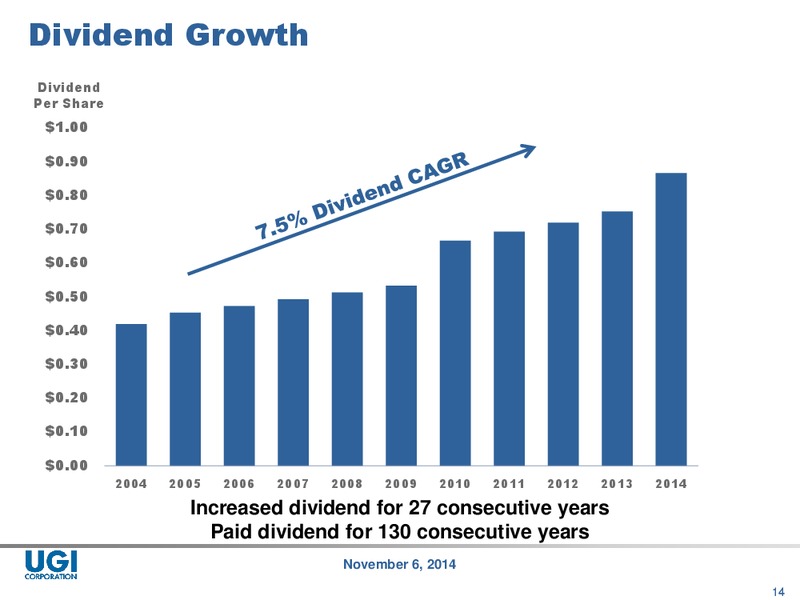 2014 Analyst Day – UGI Corp. – slide 13