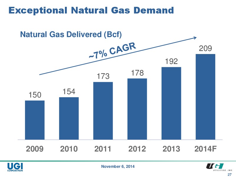 2014 Analyst Day – UGI Corp. – slide 26