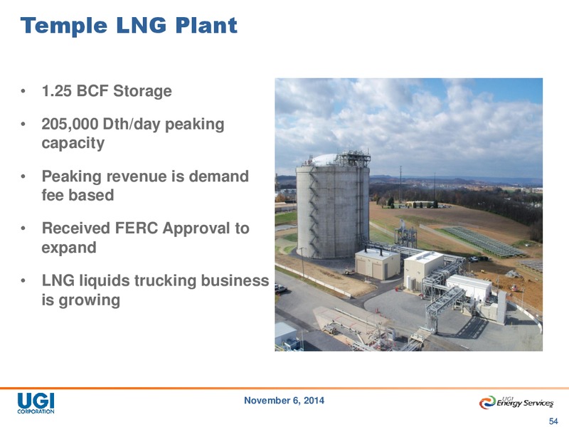 2014 Analyst Day – UGI Corp. – slide 53