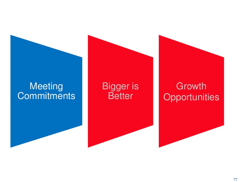 2014 Analyst Day – UGI Corp. – slide 76