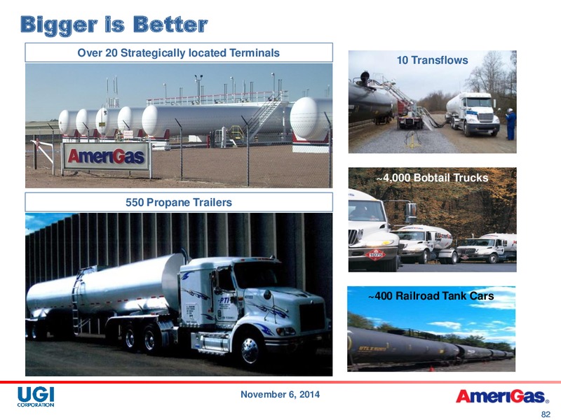 2014 Analyst Day – UGI Corp. – slide 81