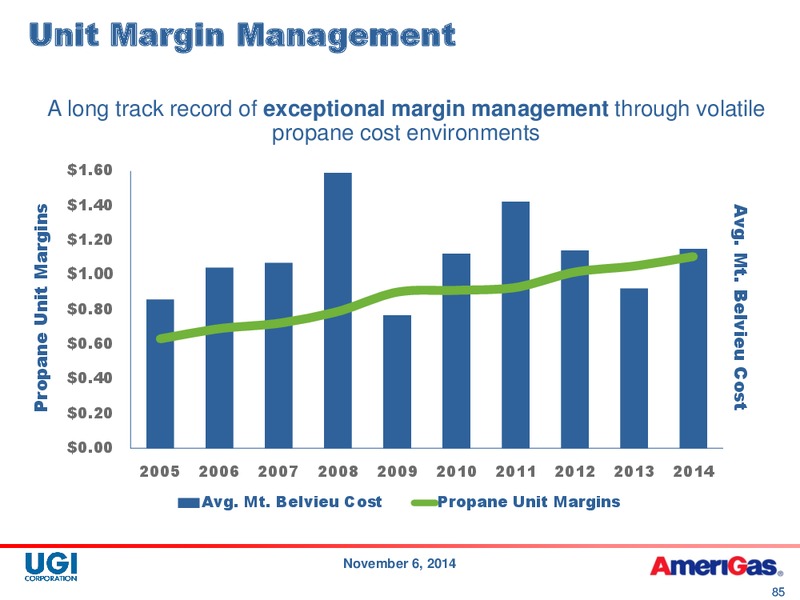 2014 Analyst Day – UGI Corp. – slide 84