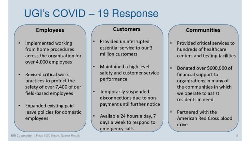 Second Quarter 2020 Results – UGI Corp. – slide 5