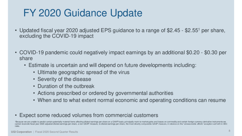 Second Quarter 2020 Results – UGI Corp. – slide 8