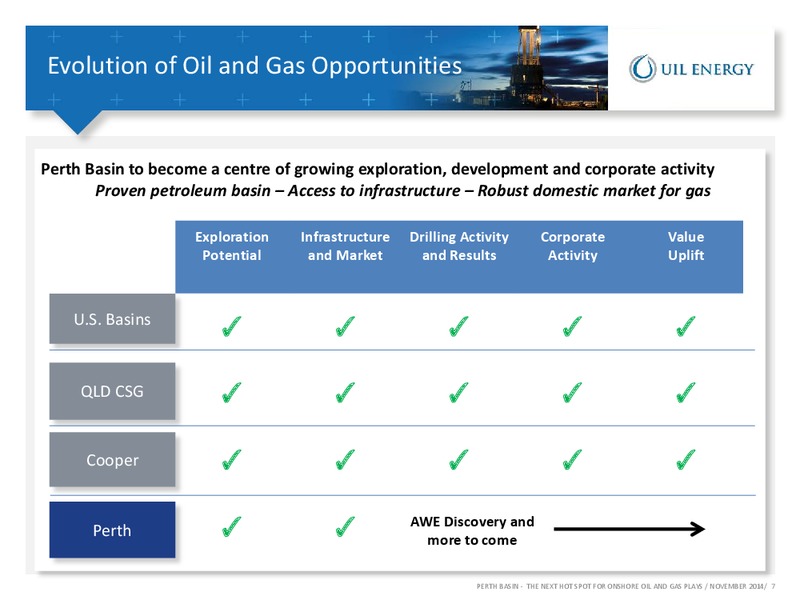 INVESTOR PRESENTATION – Uil Energy – slide 6